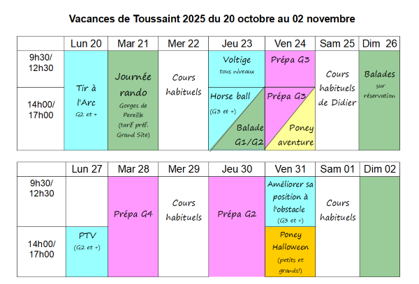 programme programme en cours de construction