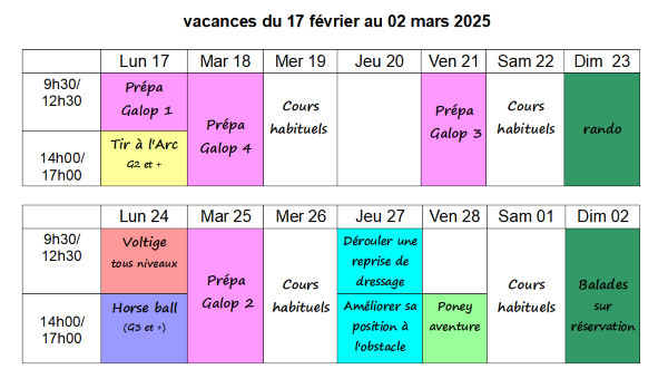 programme en cours de construction