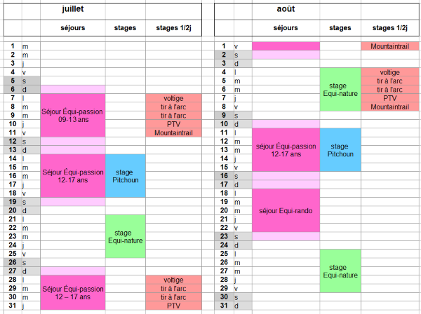 programme programme